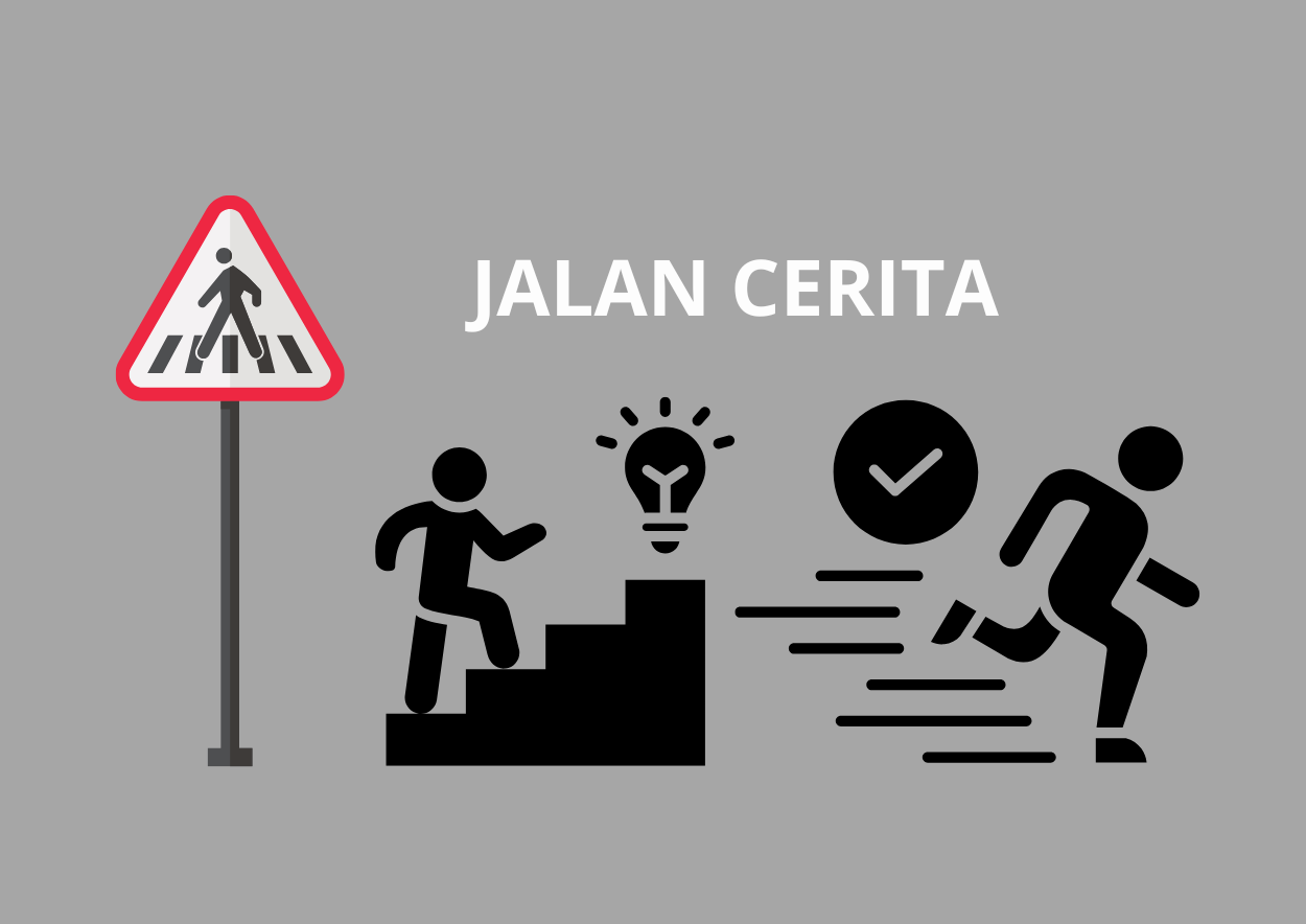 Mengenal Alur Cerita: Maju, Mundur, dan Campuran